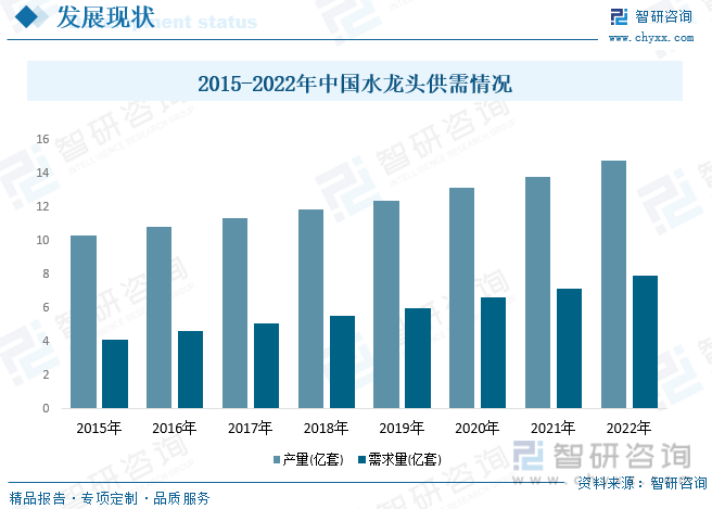 pg麻将胡了免费模拟器【行业趋势】2023年中国水龙头行业产业链全景、竞争格局及